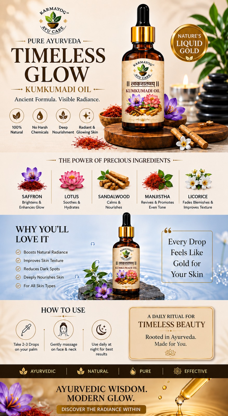 Ayurvedic Craftsmanship